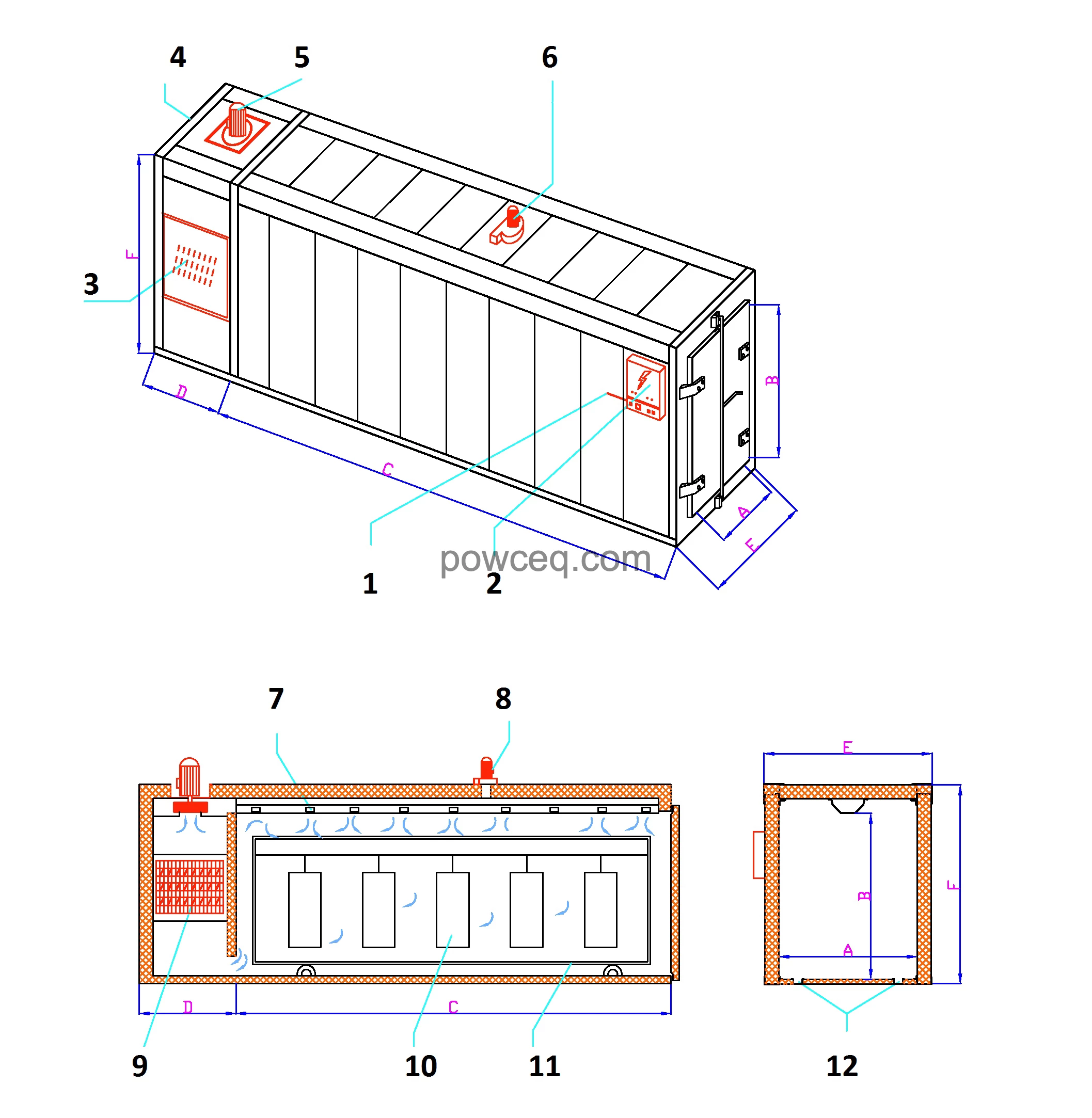 catalytic infrared oven